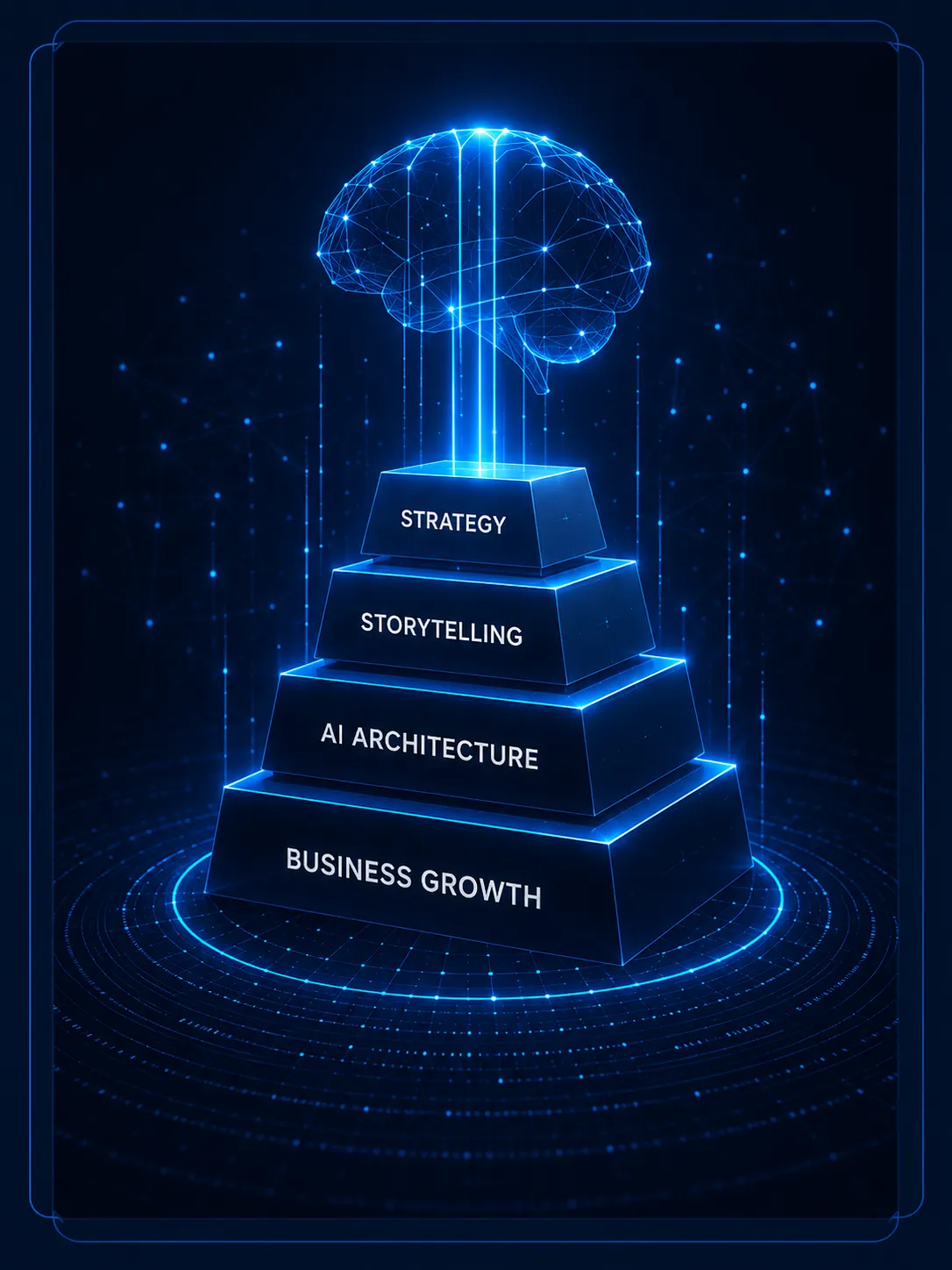 Architecture of Mastery